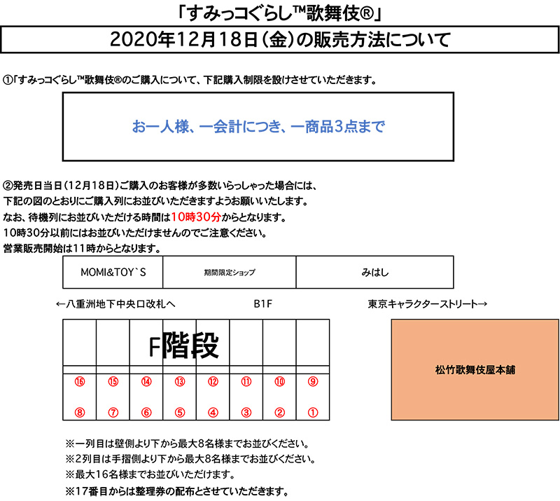 すみっコ